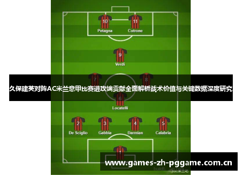 久保建英对阵AC米兰意甲比赛进攻端贡献全面解析战术价值与关键数据深度研究