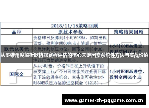从多维角度解析欧协联赛程评估的核心关键因素系统性方法与实战价值
