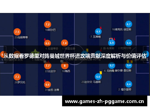 从数据看罗德里对阵曼城世界杯进攻端贡献深度解析与价值评估